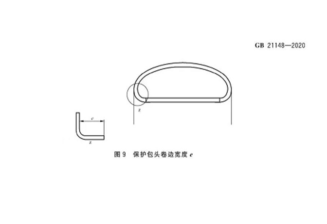 新標(biāo)準(zhǔn)保護(hù)包頭-3