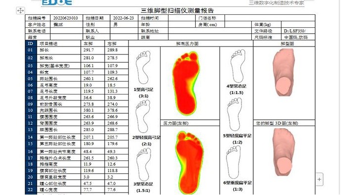 百華鞋業(yè)-三維腳型掃描測(cè)量報(bào)告